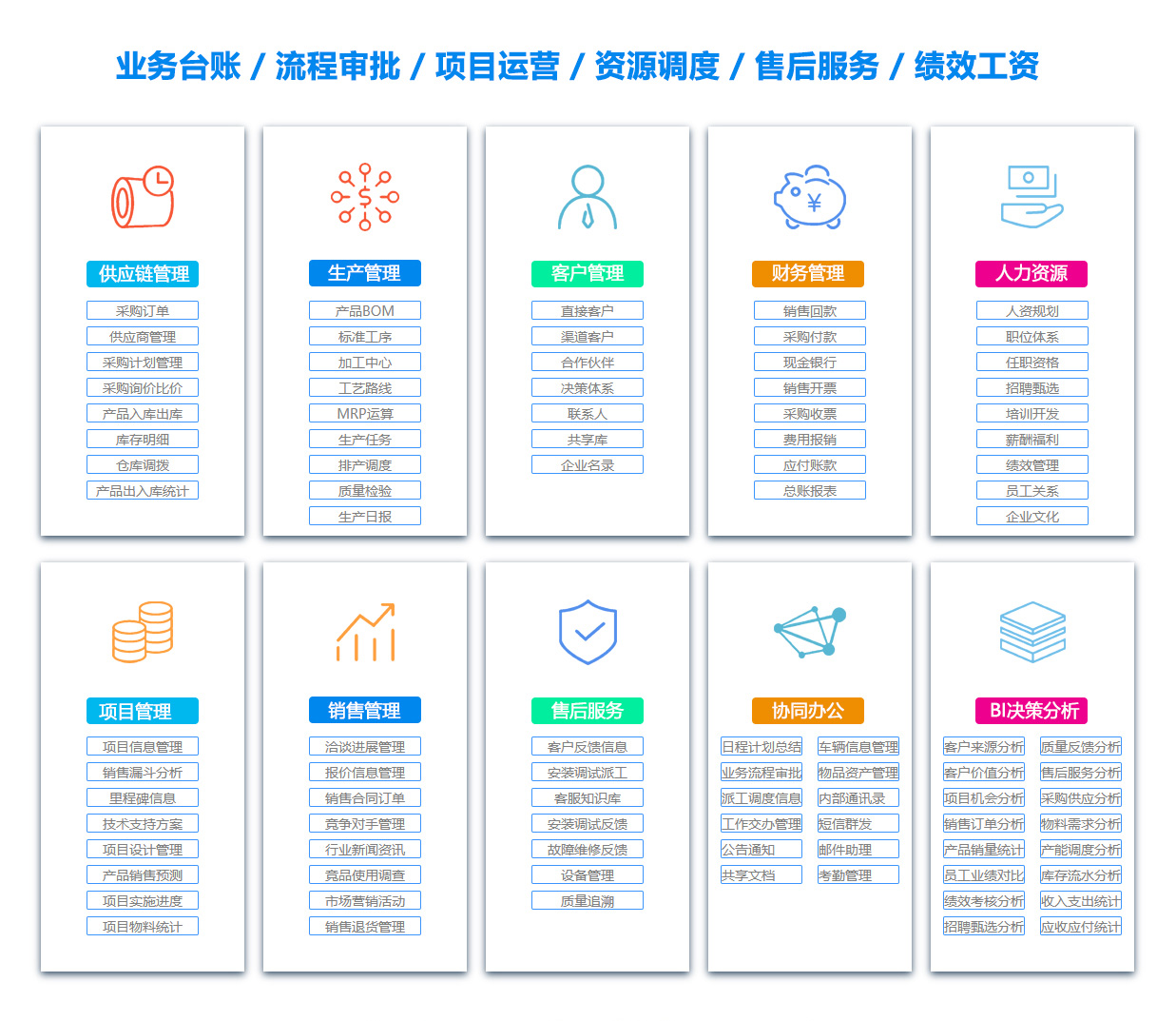 福州ERP系统 福州ERP系统